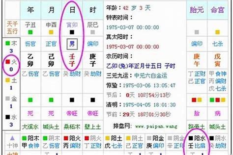 五行缺錢|五行缺金代表什麼？八字缺金命格與補救方法